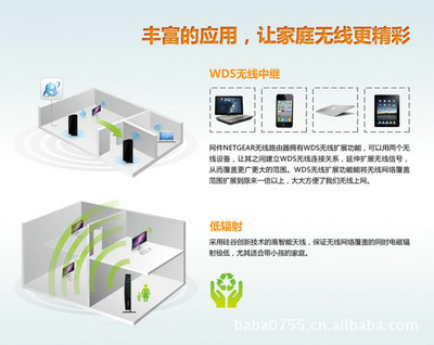 美國網件Netgear JWNR2000 300M無線路由器產品介紹