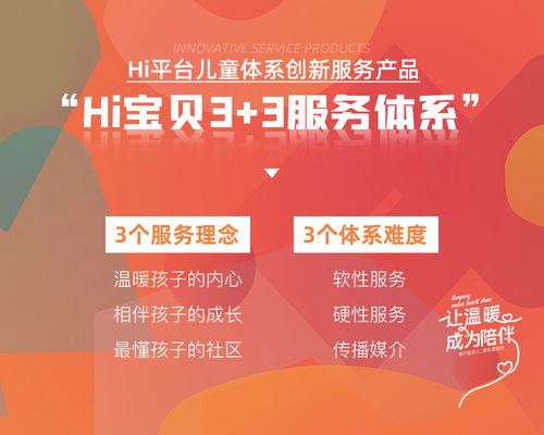 客戶服務(wù)年持續(xù)落地 華遠(yuǎn)地產(chǎn)發(fā)布兒童創(chuàng)新服務(wù)產(chǎn)品體系，打造信息咨詢新標(biāo)桿